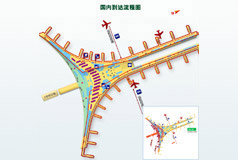机场