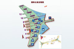 机场