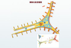 机场