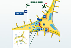 机场