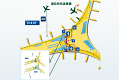 机场