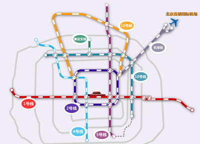 地铁线路全图